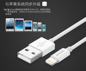 品質(zhì)與信賴之選 飛利浦SWR1101 MFI認(rèn)證蘋果數(shù)據(jù)線詳解